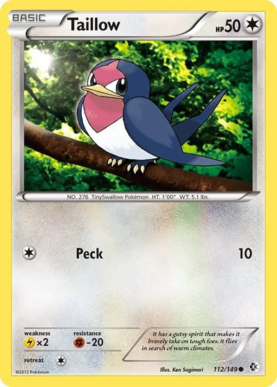BCR: Taillow