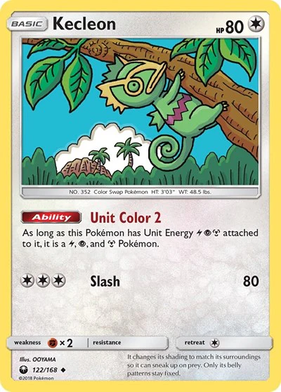 CES: Kecleon
