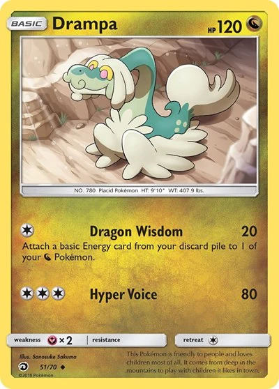 DRM: Drampa