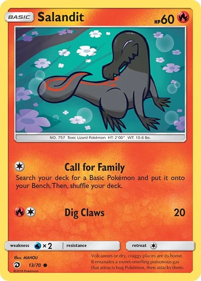 DRM: Salandit