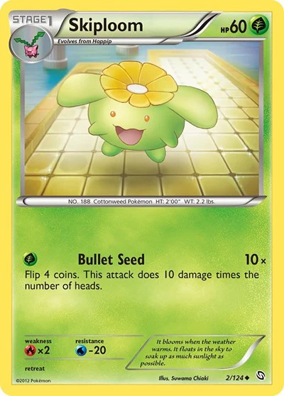 DRX: Skiploom