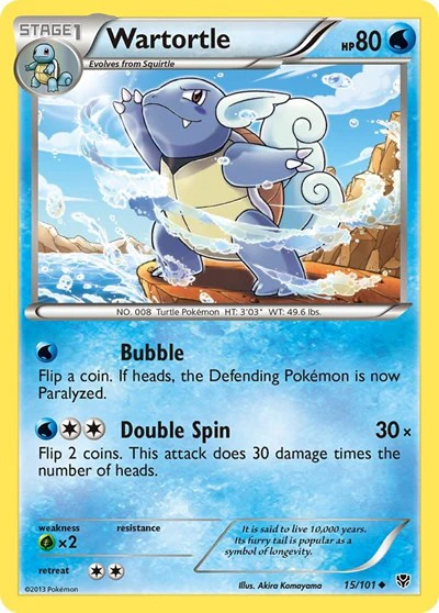 PLB: Wartortle