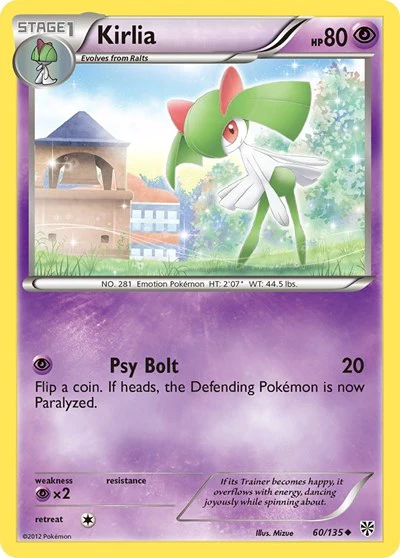 PLS: Kirlia