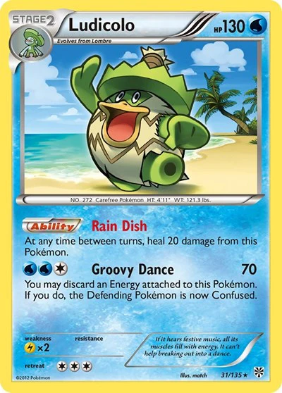 PLS: Ludicolo