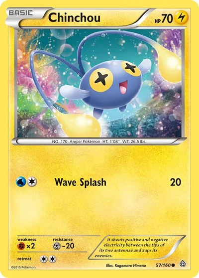 PRC: Chinchou