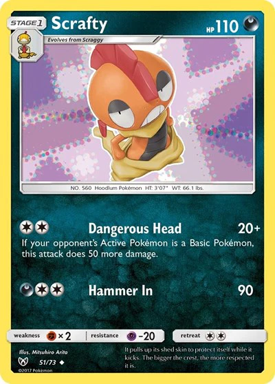 SHL: Scrafty