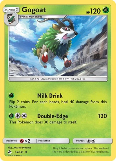 SM06: Gogoat