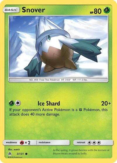 SM06: Snover