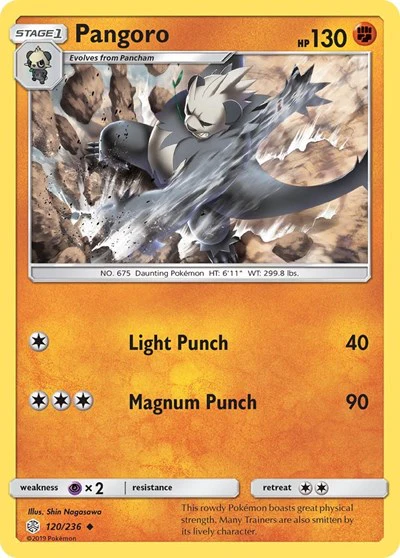 SM12: Pangoro