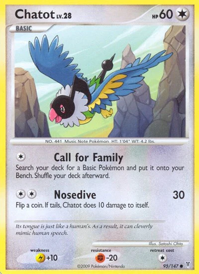 SV: Chatot (Reverse Holofoil)