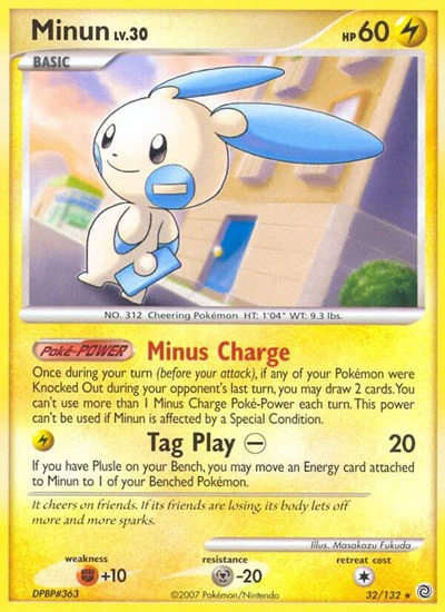 SW: Minun